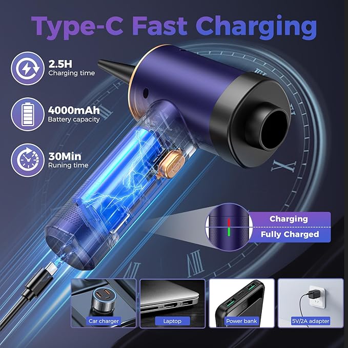 Vizeusvac Handheld Car Vacuum Portable Cordless,18000PA High Power Vacuum Cleaner with Brushless Motor.7 in 1 Mini Hand Held Vacuum Rechargeable AirDuster/Blower for Car,Home,Ofice,Pet