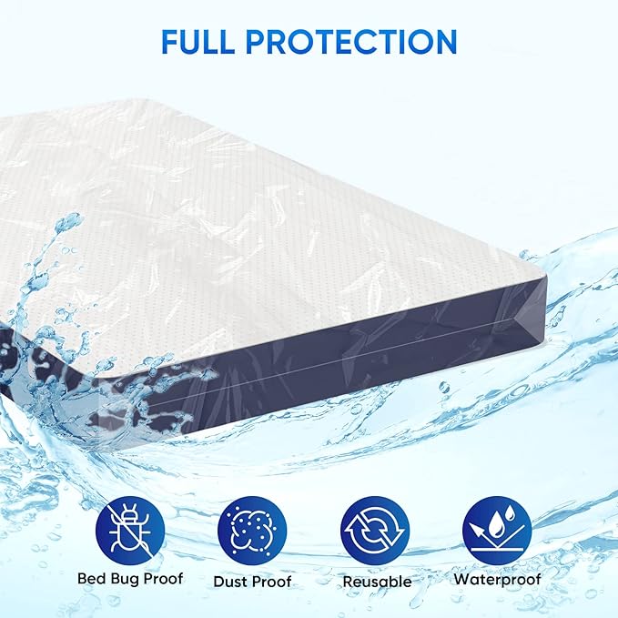 TICONN 2PK Plastic Mattress Bag for Moving Storage, Waterproof Mattress Protector Cover, Heavy-Duty Mattress Moving Supplies (4 mil, King)