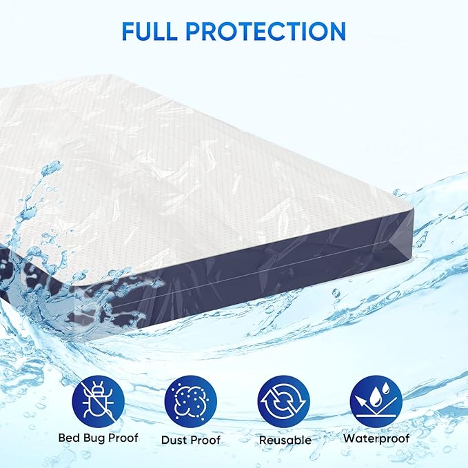 TICONN 2PK Plastic Mattress Bag for Moving Storage, Waterproof Mattress Protector Cover, Heavy-Duty Mattress Moving Supplies (4 mil, Queen)