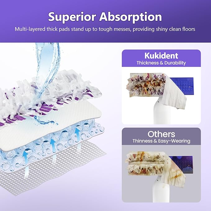 Power Mop Refills, 24 Count Disposable Pads for Swiffer Powermop Mopping - Thickness, Absorbent, Quick Cleaning, Suit All Multi-Surface, [Non-Vacuum Packaged] to Keeps Fluffy