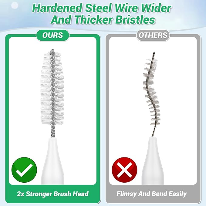50-in-1 Shower Head Cleaner Kit with Stainless Steel Needles | Reusable Straw Brush | Unclog Tiny Nozzles for Shower, 3D Printer, Straws, Faucets, Electronics | White