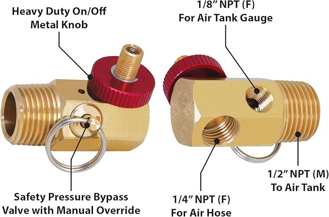 Performance Tool W10058 Air Tank Repair Kit w/Safety Valve, Pressure Gauge and 4 Feet Air Tank Hose Assembly kit for Portable Carry Tank