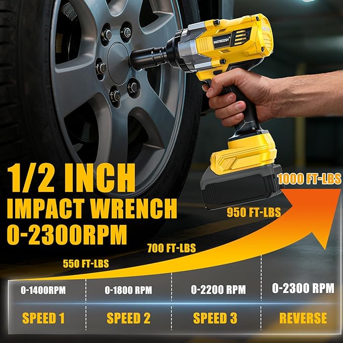 Impact Wrench Compatible with DeWalt 20V Battery: 1/2 Inch Hog Ring Impact Driver High Torque - 1360N.m/1000Ft-lbs Cordless Impact Gun - Brushless Motor with 6 Sockets & Carry Case