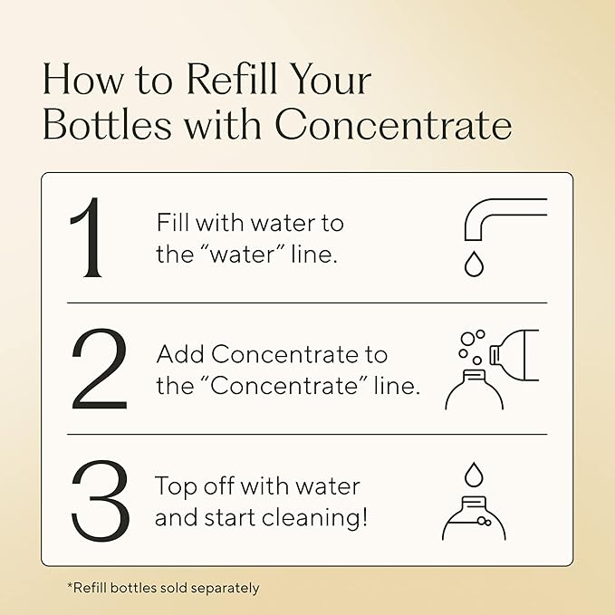 Branch Basics Concentrate Refill (33.8 oz) | All Purpose Multi-Surface Cleaning Concentrate - Replace Every Household Cleaner | Plant & Mineral-Based, Human-Safe, Fragrance Free