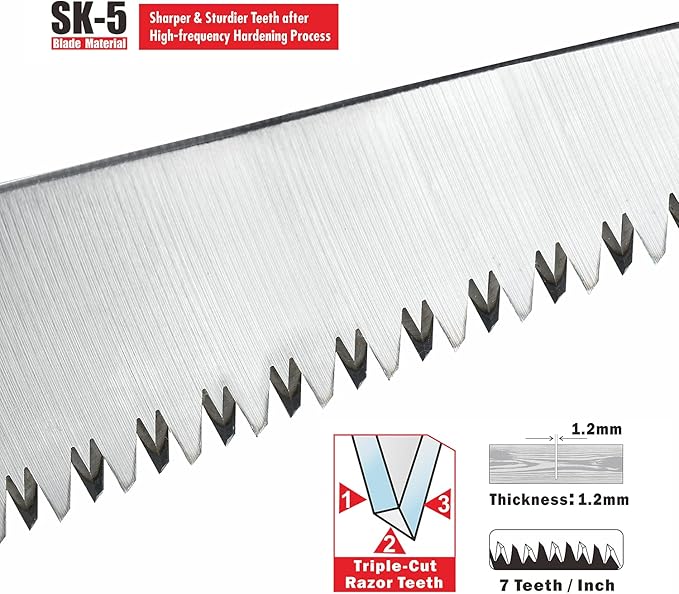 TOOLUX Folding Saw, 5inch Small Pruning Saw for Tree, Wood Hand Saws With Hard Teeth, Quality SK-5 Steel Hunting Saw Foldable with Box for Deer, Tree, Wood and Limb Cutting