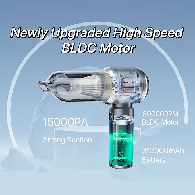 Sharperlife Clearance Cordless Handheld Vacuum, Portable Rechargeable 15000Pa Strong Suction Vacuum, 30mins Runtime Lightweight for Car Home Camping