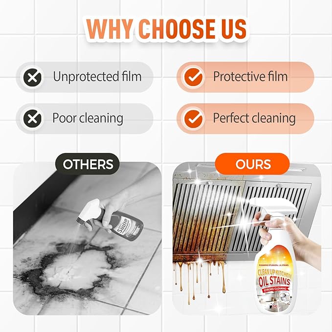 AIIONP Heavy Duty Degreaser, 2025 Upgraded Kitchen Cleaner, Multipurpose Oil Stain Remover for Restaurant Grill, Strong Cleaning Spray for Home Chef (2)