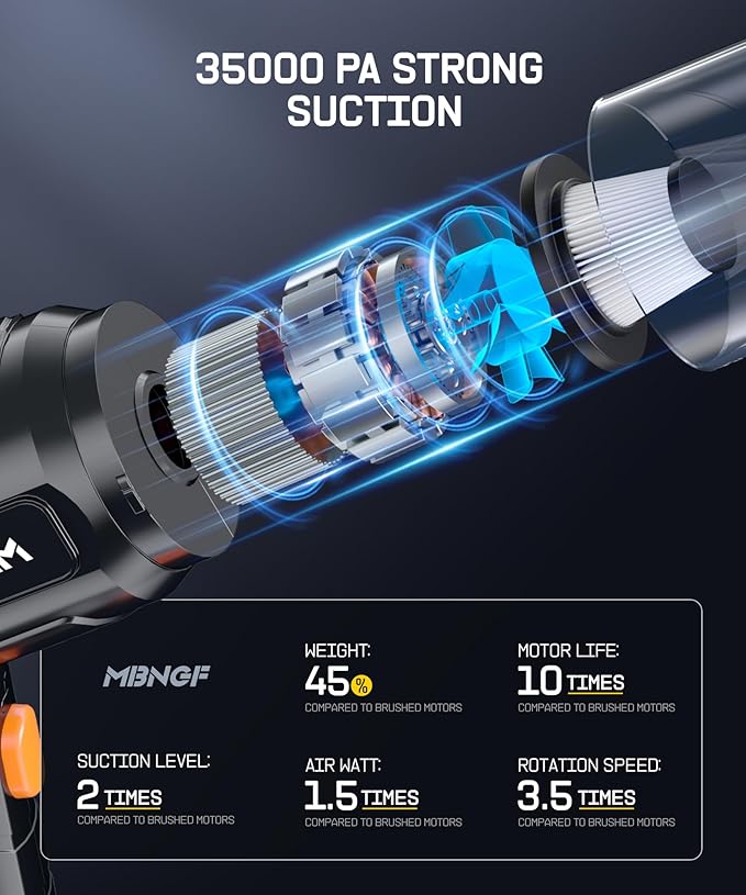 MBNGF Car Vacuum Portable Cordless,35000PA High Power Suction & Blower, Handheld Vacuum Cleaner for Car, Home, Desktop, Keyboard,Birthday Gifts for Men Dad Husband(Midnight Black)