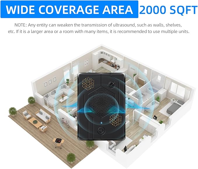 2 Pack Bat Deterrent Devices for Attic: 2025 Upgraded Bat Keep Away System - Rechargeable Bats Exclusion Device for Porch,House Outdoor & Indoor, Friendly to Human & Pet,Bats Removal
