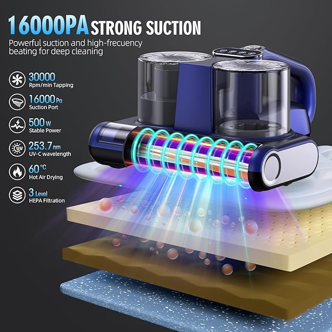 Mattress Vacuum Bed Vacuum Cleaner 16Kpa Suction 253.7nm UV-C Light, 140°F Heated Air, 30000 RPM Brushroll, Ultrasonic, HEPA Filter, Handheld Vacuums for Carpet/Sofa, 500W Corded, (Light Blue)