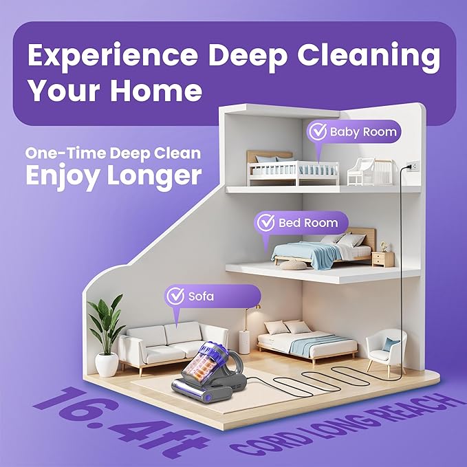 Mattress Vacuum Cleaner, Handheld Bed Vacuum Cleaner with 16Kpa Suction, 253.7nm UV-C Light, 149℉ Hot Air, Double-Cup Handheld Vacuums for Bed, Sofa, Couch, Crib (Corded, 550W)