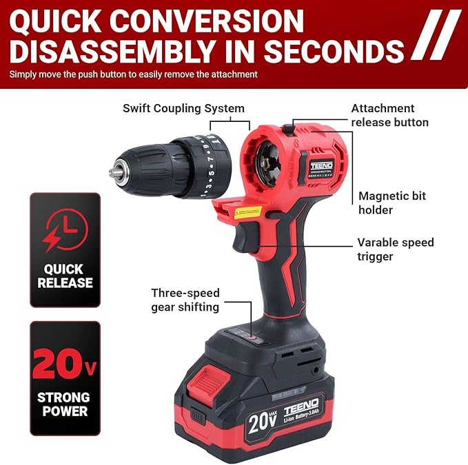 TEENO 20V MAX Power Tool Combo Kit, 7 Tool Cordless Power Tool Set with 3.0Ah Battery, Charger, and Tool Box Included, Brushless Combo Kit for Home Improvement, Yard Work & Woodworking