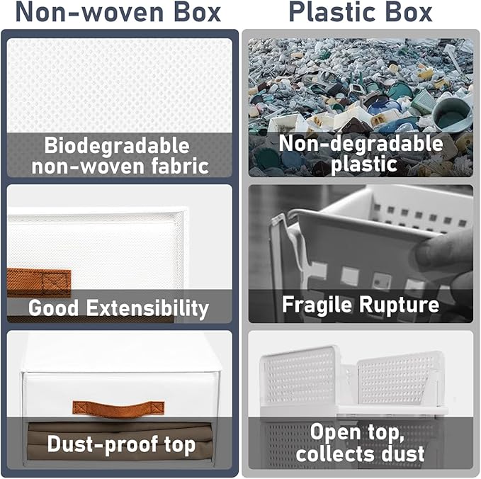 DIMJ Closet Organizers and Storage - Fabric Bins with Drawers for Closet Foldable Clothes Organizers with Clear Window, Stackable Storage Drawers Units for Bedroom, Living Room, 6-Pack, White