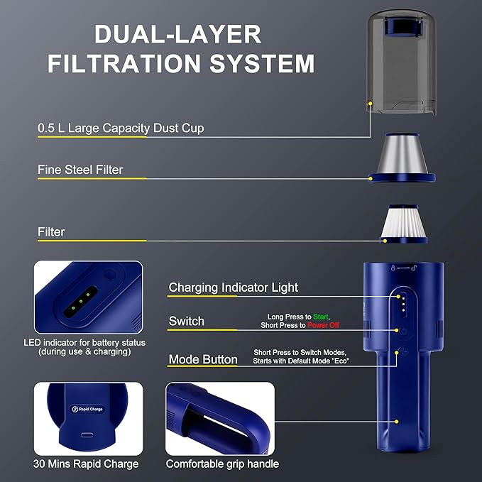 Handheld Vacuum Cordless, 5-in-1 Car Vacuum Portable Cordless 30 Mins Rapid Rechargeable Hand Vacuum Brushless Motor 19000Pa Strong Suction, Dust Busters for Car Home with 4 Nozzles, Blue