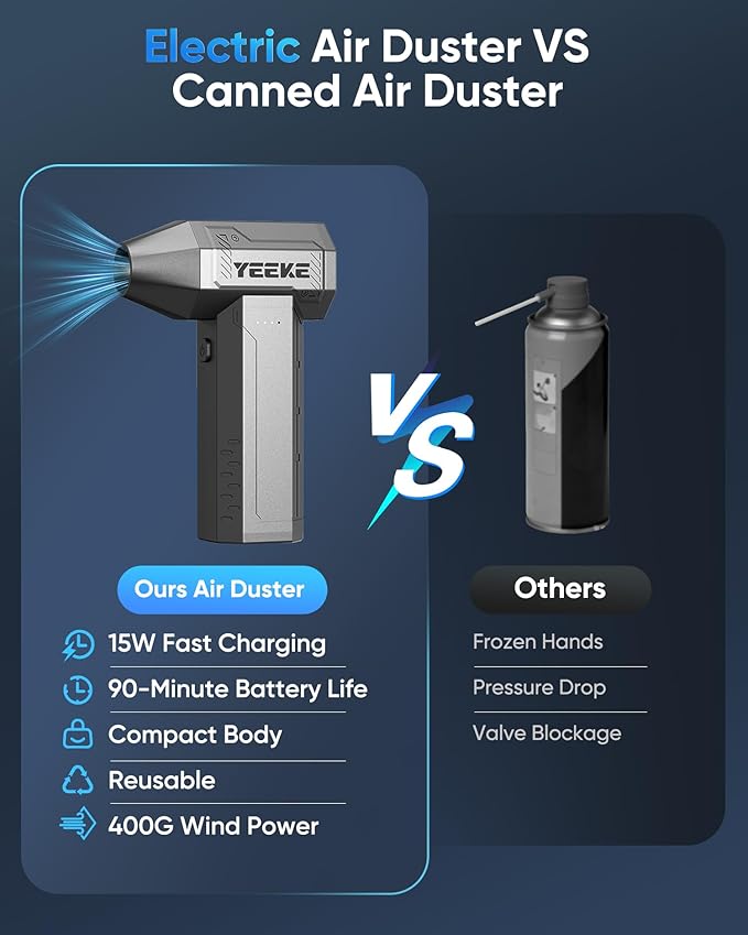 Compressed Air Duster, 300000 RPM & 400 G Wind Pressure, 10000 mAh Battery with Fast Charging, 4-Gear Electric Air Duster Rechargeable, Electric Duster Mini Blower with LED for Office Cleaning