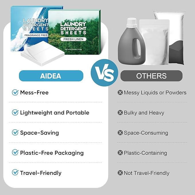AIDEA Laundry Detergent Sheets, Washer Sheet Detergent, No Plastic Jug, Laundry Soap Sheet For Travel, Home Washing, Fresh Scent-(200 Loads) 100 Sheets