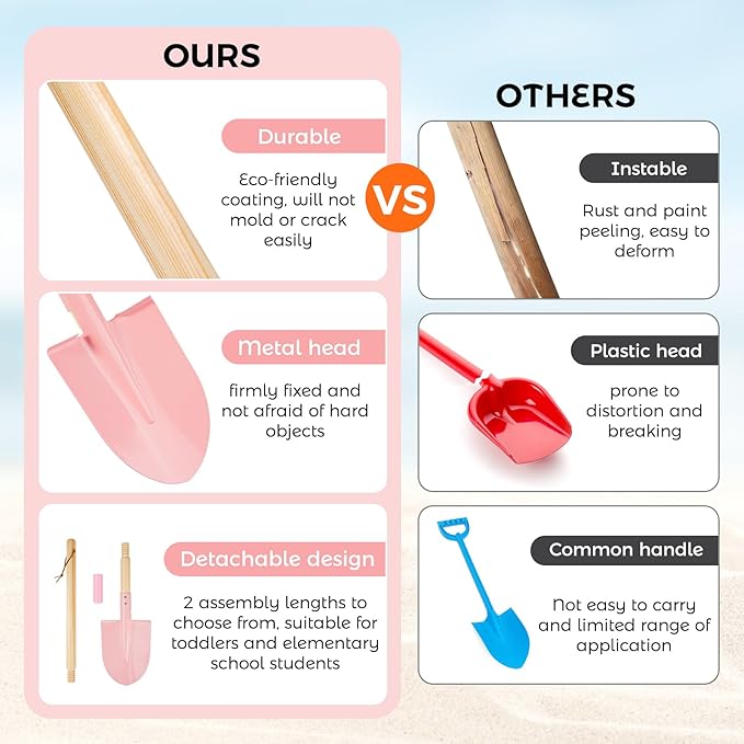 2 Pack Beach Shovels for Kids, 27.2" Long Detachable Kids Shovel with Wood Handle Metal Spade Sand Shovels for Digging Sand Gardening Beach Play Tool for Kids Adults Gifts (Pink)