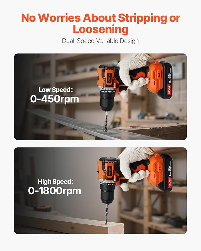 VEVOR Cordless Drill Driver, 1/2 inch Metal Chuck, Brushless Motor, Dual-Speed Variable, Drill Driver Kit with Lithium Battery and Charger, Tool Box, for Wood and Metal Drilling, Screw Driving