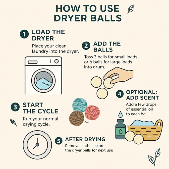 Laundry Wool Dryer Balls | Natural Fabric Softener – Reusable, Eco-Friendly, Reduces Drying Time – Wool Balls Replaces Dryer Sheets - Laundry Balls for Dryer (Animals (Type 1) 3XL)