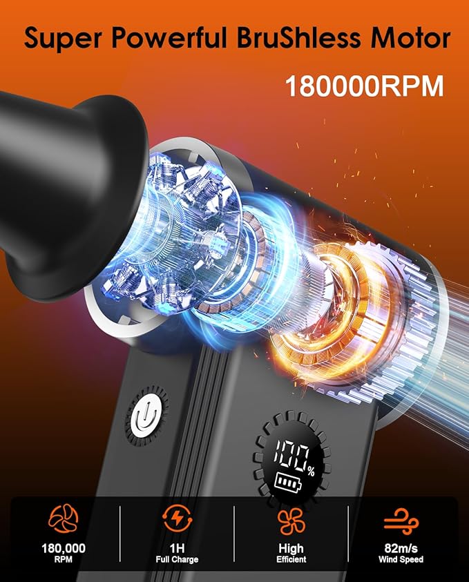 Super Power Compressed Air Duster - Fastest Charging Cordless Electric Air Duster, 180,000 RPM Brushless, 4 Speeds Durable Mini Blower - Replaces Canned Air for Keyboard, PC & Car Cleaning