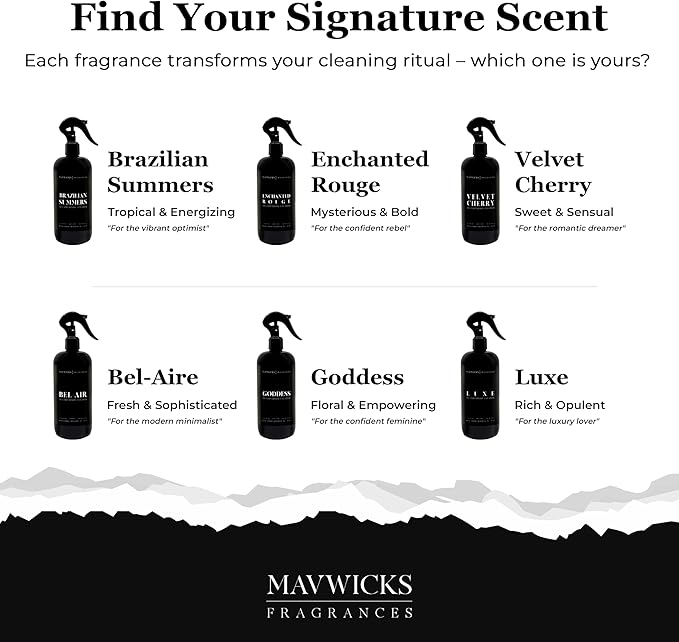 Fragrances All Purpose Cleaner Spray (Velvet Cherry) 16 Oz – Multipurpose Surface Cleaning Spray for Kitchen, Bathroom, Floors and Counters, Home and Office, Natural and Non-Toxic