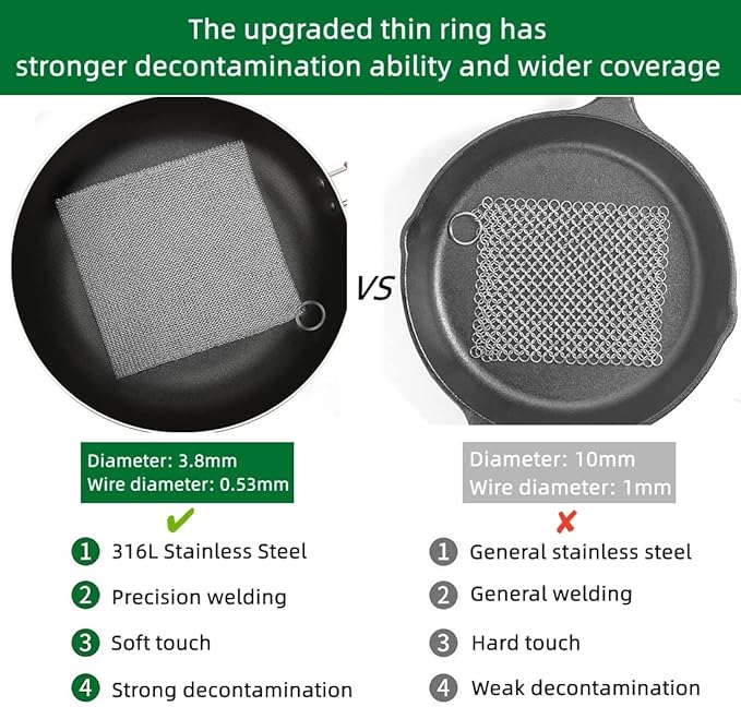 Cast Iron Cleaner & Chainmail Skillet Scrubber - 36''x36'' 3.8mm Small Ring, 316L Stainless Steel Interlocking Mesh Sheet, Flexible Chainmail Panel, Fine Linked Ring Fabric, Woven Ring Net