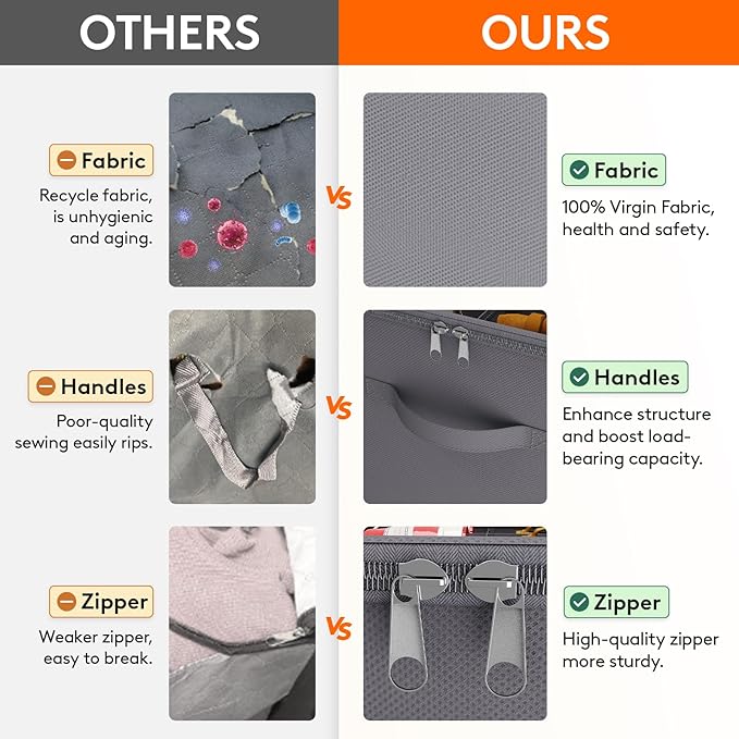 Lifewit Shoe Storage Organizer for Closet, Fabric Large Shoe Box Storage Containers with Clear Cover, Foldable Bins for Boots Heels Sneakers Fits 24-32 Pairs (Each 12-16 Pairs) 2 Pack Gray