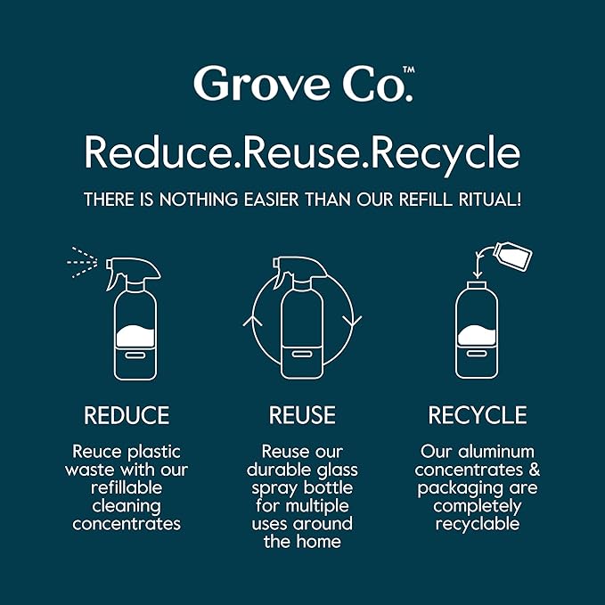 Grove Co. Multi-Purpose Cleaner, Refill Concentrate (6 x 1 Fl Oz) Plant-based Household Cleaning Supplies, Ammonia & Chlorine Free, No Plastic Waste, Lemon & Eucalyptus Scent, Total 3 x 2 Pack Refills