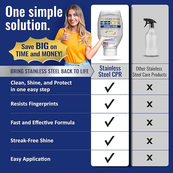 Stainless Steel CPR Kitchen Stainless Steel Cleaner and Polish for Appliances- Cleaner Removes Fingerprints, Water Marks and Grease. Refrigerator Cleaners, Stoves, & Dishwashers (18 Ounce (Pack of 2))