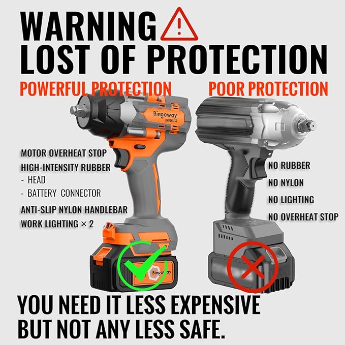 900N.m Brushless Cordless Impact Wrench 1/2", 4-in-1 High Torque 21V Power Electric Impact Gun with 2x4.0Ah Batteries, 5 Sockets, 8 Drills, 10 Screws, LED, Variable Speed for Car Repair Home