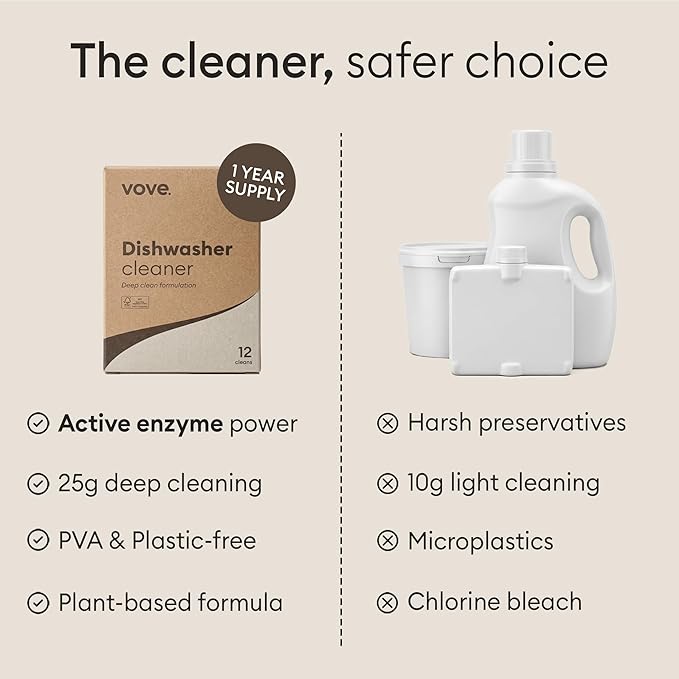 Vove Dishwasher Cleaner Tablets, 12 Count - Deep Clean Descaler for Hard Water, Limescale and Odor - Enzyme and Oxygen-Powered Formula with Plant-Based Softeners, FSC-Certified Kraft Packaging