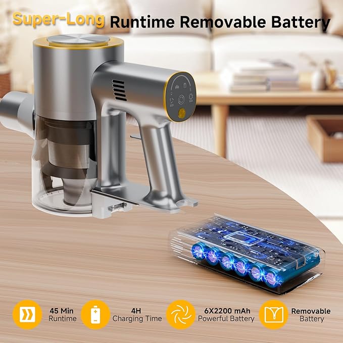 Shieal Cordless Stick Vacuum Cleaner - 45KPA Powerful Suction Vacuum with 45 Min Runtime, Detachable Battery, Anti-Tangle & 1.5L Dust Cup, 8 in 1 Vacuum Cleaner for Pet Hair, Carpet, HardFloor, Yellow