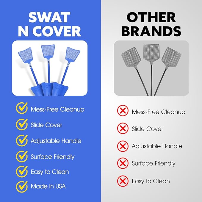 Improved Fly and Bug Swatter w/Integrated Cover, Flexible Bug Smasher for Flies and Bugs Swatting, Surface-Friendly Design, Adjustable Racket Handle - Fly Swatter for Indoors (Pack of 3)