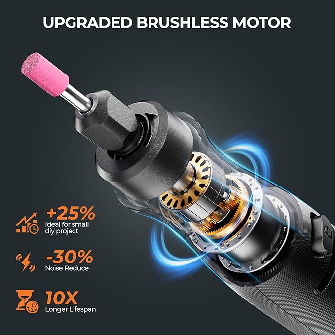Crafting Tool Combo Kit - Mini Rotary, Airbrush Gun with Compressor for Sanding, Carving, Engraving, Painting, 20V Power Share Battery and 45-Piece Accessories Included