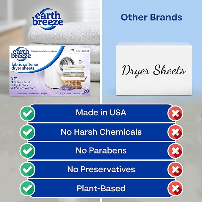 Earth Breeze Fabric Softener Dryer Sheets – Lavender, Hypoallergenic, No Harsh Chemicals, Safe Ingredients – Soft Clothes – Static Cling & Wrinkle Reducer – Gentle Fabric Care – Made in USA (2 Pack)