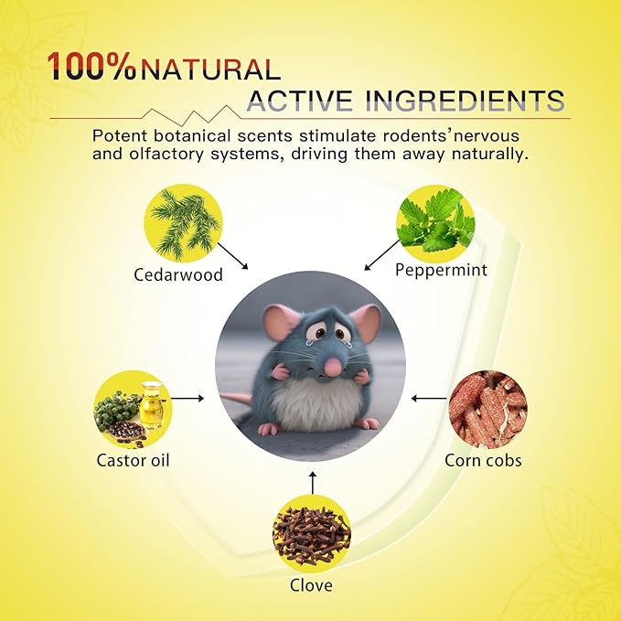 Rodent Repellent with Natural Essential Oils – 24 Pack Mouse, Rat & Pest Deterrent Balls, Safe for Family & Pets, Long-Lasting Indoor & Outdoor Protection