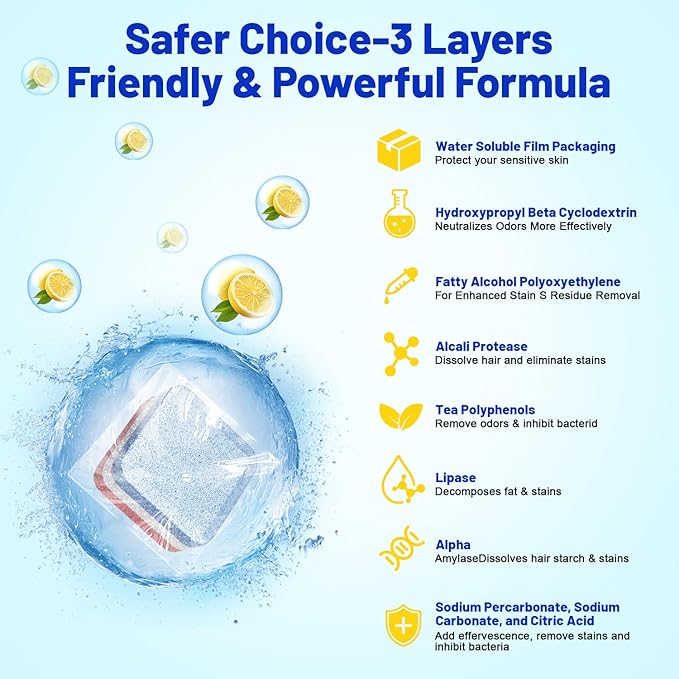 Washing Machine Cleaner Tablets 30 Pack, Upgraded Formulated for Pet Owners, 1+Year Supply, Deep Cleaning Tablet For HE-Front & Top Load Washer, Removes Residue, Grime, Odors and Pet Hair