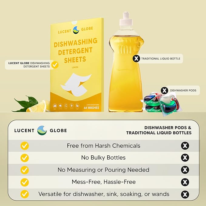 Lucent Globe Dishwasher Dishwashing Detergent Sheets, Dish Soap & Dishwasher Tablets Alternative. Plant-Based, Eco-Friendly, Fully Biodegradable, Lemon Scent (1 Pack of 64 Washes)