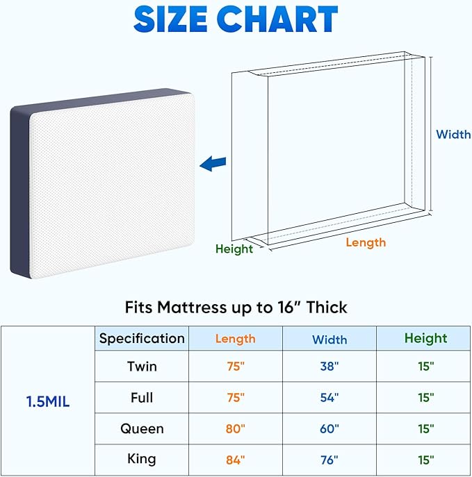 TICONN 2PK Plastic Mattress Bag for Moving Storage, Waterproof Mattress Protector Cover, Heavy-Duty Mattress Moving Supplies (1.5 mil, Full)