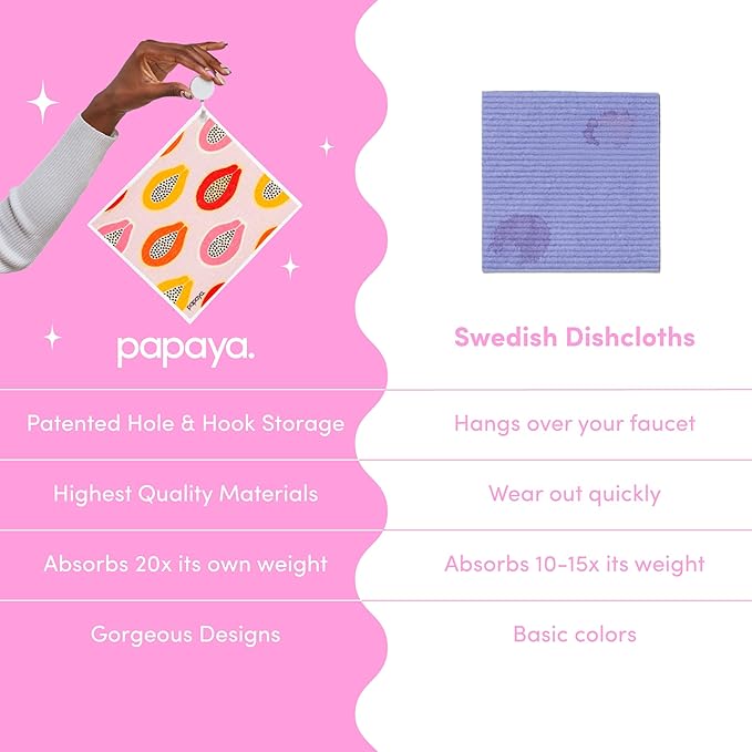 Papaya Reusable Paper Towels, Premium Swedish Dishcloths with Hook, Non-Scratch Reusable Paper Towel, 1 Sheet Replaces 17 Rolls - 2 Sheets, 1 Hook