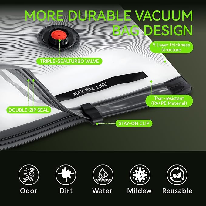 Vacuum Bags for Travel - USB Electric Pump, 15 Pack Carry-on Size Vacuum Seal Bags for Clothing - Space Saver Vacuum Storage Bags for Luggage, Travel Essentials.