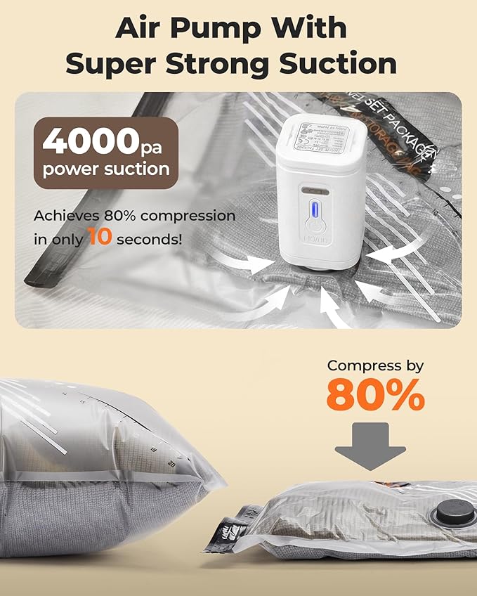 BAGSMART Rechargeable Wireless Pump Travel Storage Bags Set, Portable Space Saver Bags for Travel & Home, Vacuum Compression Seal Bag for Clothing- 18 combo bags