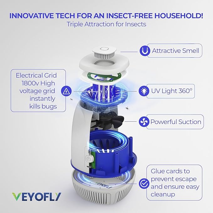 Veyofly Kit Fly - Trap Indoor, Fruit Flys, Gnat Traps, Mosquito, Insect Indoor (Fly Trap Refill)