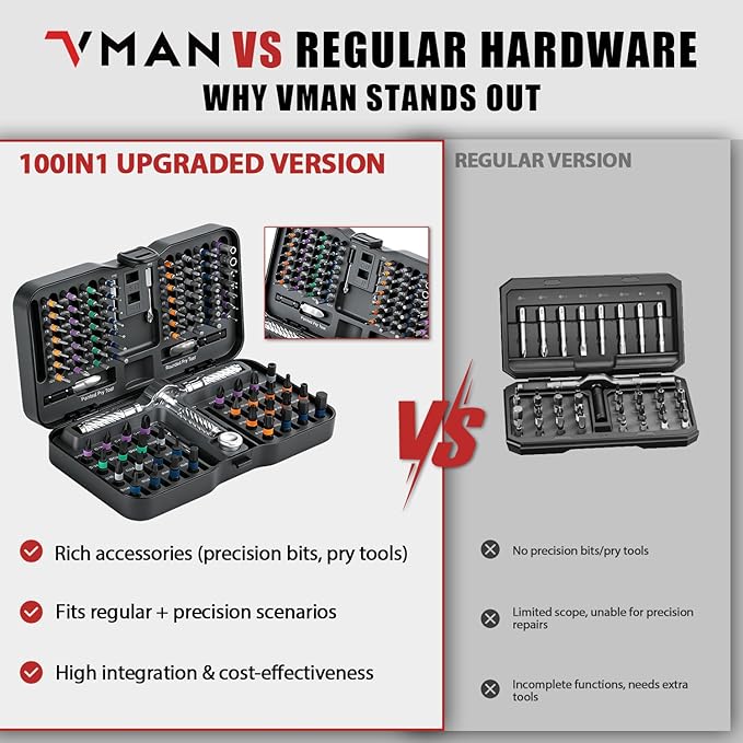 VMAN Ratchet Screwdriver Set, 100 in 1 magnetic Screwdriver sets, S2 Steel Bits, DIY Combination Flexible Shaft, Suitable for Furniture Assembly, Precision Electrical Appliance Repair, Bicycle Tools