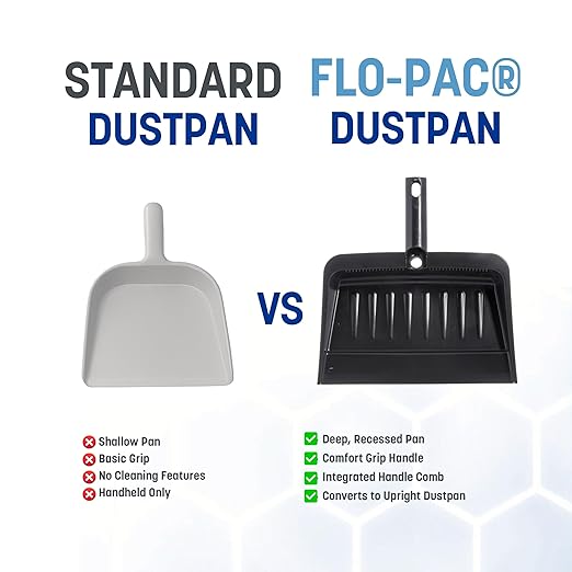 Carlisle FoodService Products Heavy Duty Dust Pan with Handle – Durable Plastic, 8 Inch Dust Pan for Home, Kitchen, and Commercial Use, Black