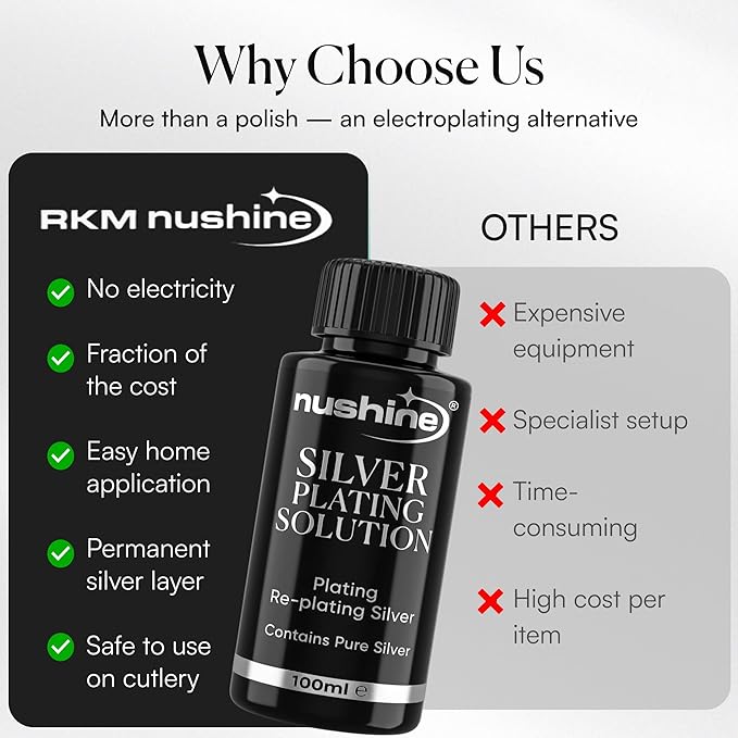Nushine Silver Plating Solution 5.1 Oz (150ml) - Permanently Plate PURE SILVER onto Worn Silver, Brass, Copper and Bronze (Ecofriendly Formula)