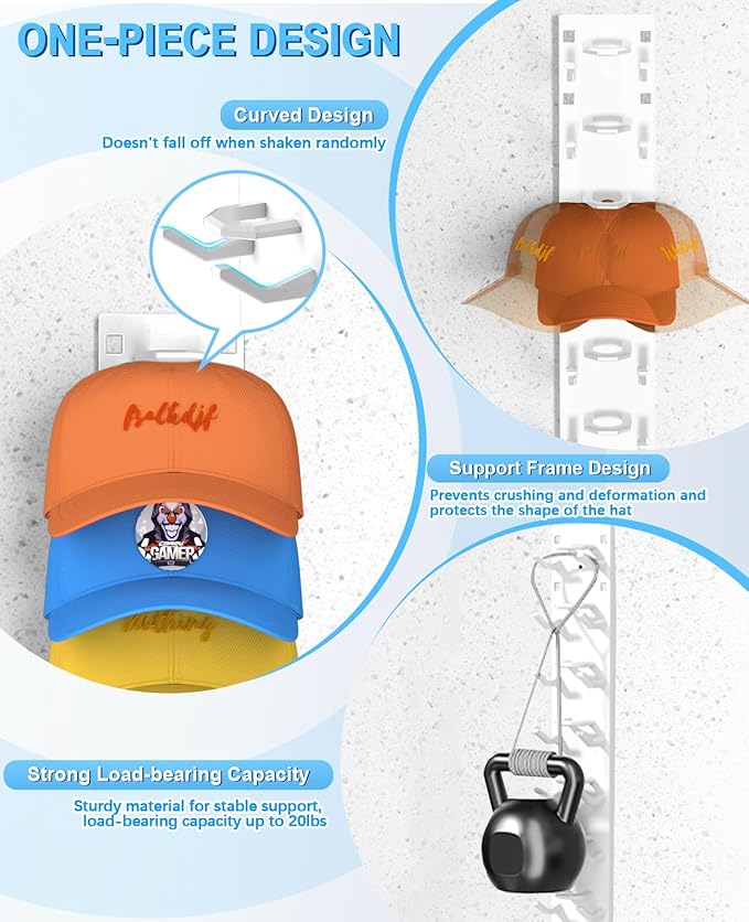 2 Pack Hat Organizer for Baseball Caps, Strong Adhesive Hat Rack for Wall, Multilayer Hat Storage Display Holder, Wall Mounted Hats Hooks Hold up to 18 Hats for Closet Door and Bedroom (White)