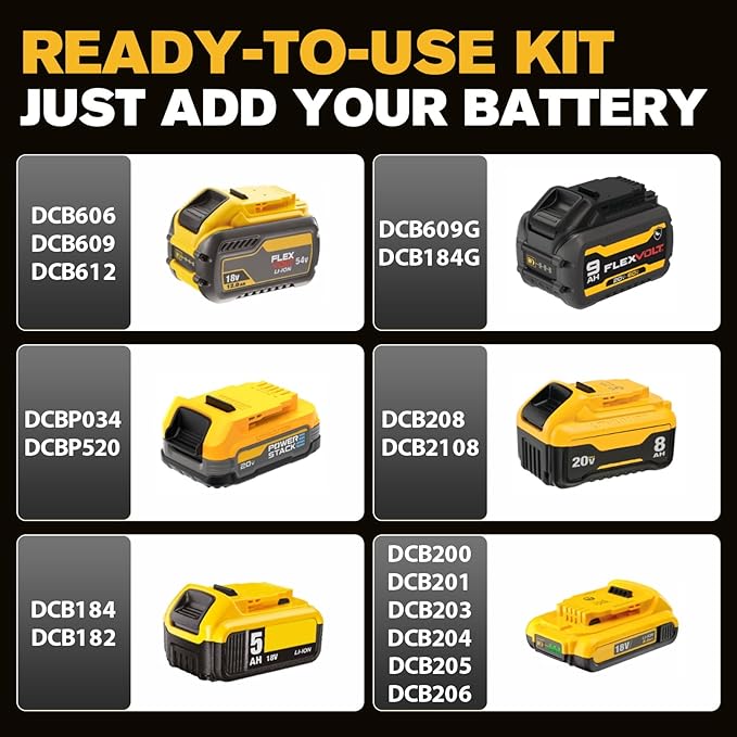 Cordless Impact Wrench for DeWalt Battery, 500Nm (369Ft-Lbs) 1/2" & 1/4" Brushless Impact Gun, 2-Speed High Torque Power Tool for Tire Removal, Rusted Bolts, Car Maintenance(No Battery)