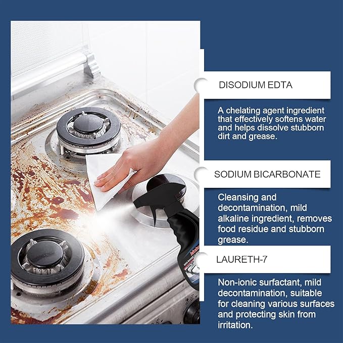 Gas Range Cleaner Degreaser Gas Range Cleaner Degreaser