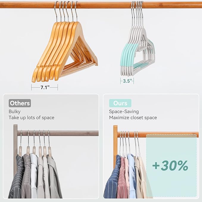 Tonswachic Pack of 50 Coat Hangers, Space-Saving Plastic Clothes Hangers, Non-Slip, 0.2 Inches Slim, 360° Swivel Silver Hook for Shirts, Pants, Suit & Wet/Dry Garments, Blue and White